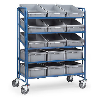 ein blauer FETRA® Wagen mit fünf Etagen, davon drei schräg, und 15 grauen Eurokästen auf weißem Hintergrund