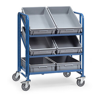 ein blauer FETRA® Wagen mit drei Etagen, davon zwei schräg, und 6 grauen Eurokästen auf weißem Hintergrund