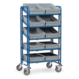 ein blauer FETRA® Wagen mit fünf Etagen, davon drei schräg, und 10 grauen Eurokästen auf weißem Hintergrund