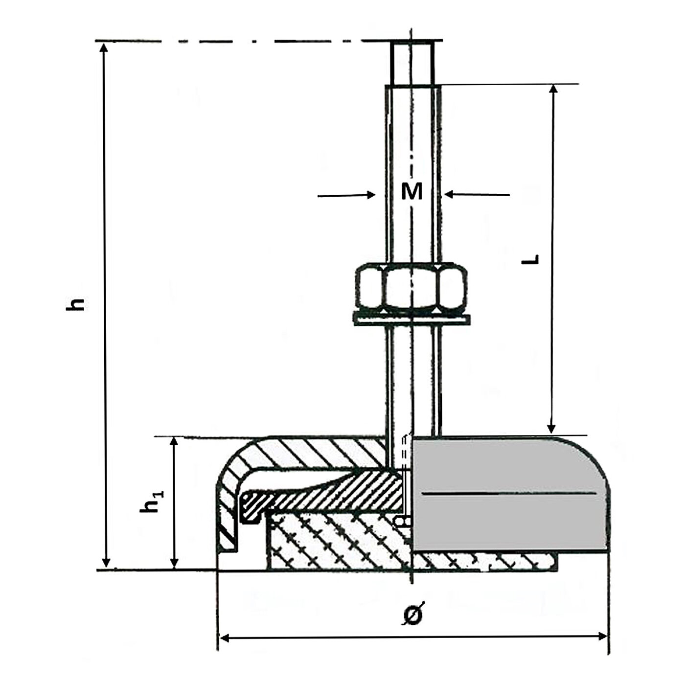 schematische, schwarz-weiße Zeichnung eines Elementes zur Maschinenaufstellung aus Guß in Glockenform, mit darunterliegendem Gußteller, Nivellierschraube mit Vierkant oben, ganz unten mit Elastomer NBR zur Schwingungsdämpfung und Gleitschutz, in der Seitenansicht